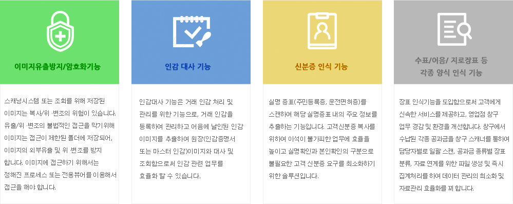 자산운용시스템 주요기능 이미지